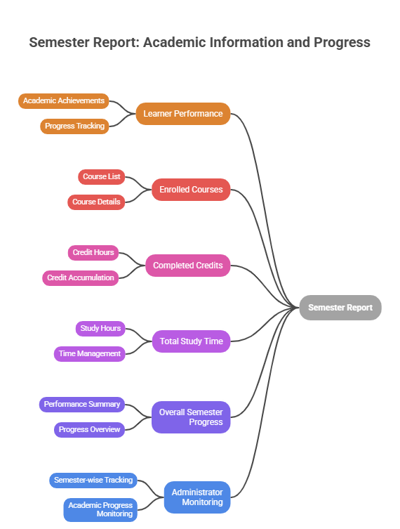 embedded-image-sjf35jnh.png