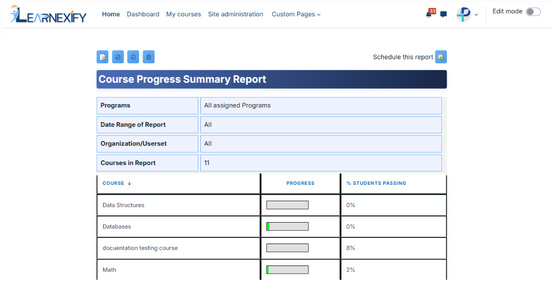 course-progress-summary-report-view.png