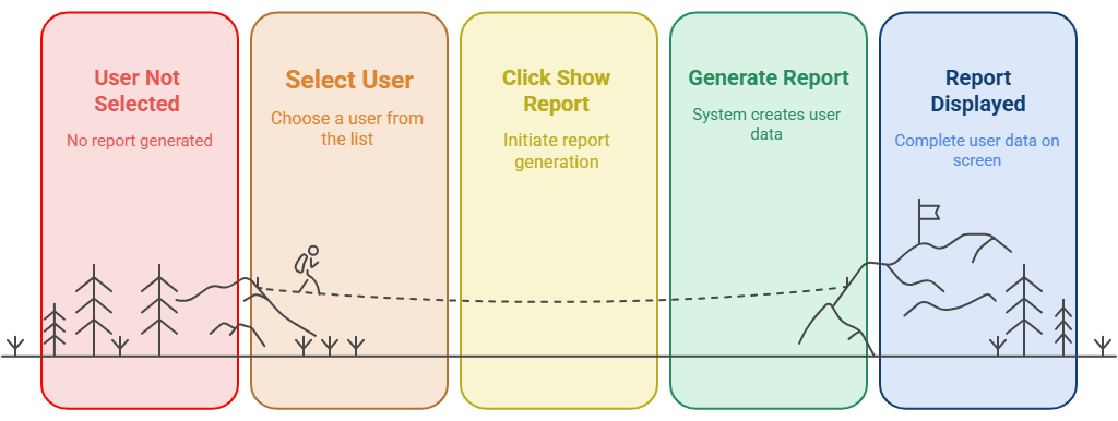 _- visual selection (8).png