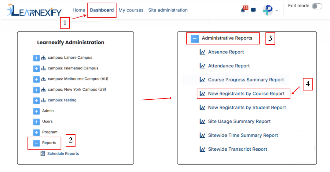 new-registrants-by-Course-report.png