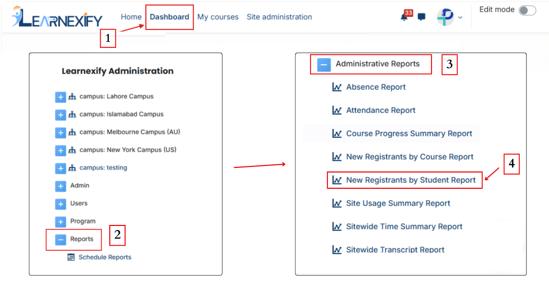 new-registrants-by-student.png