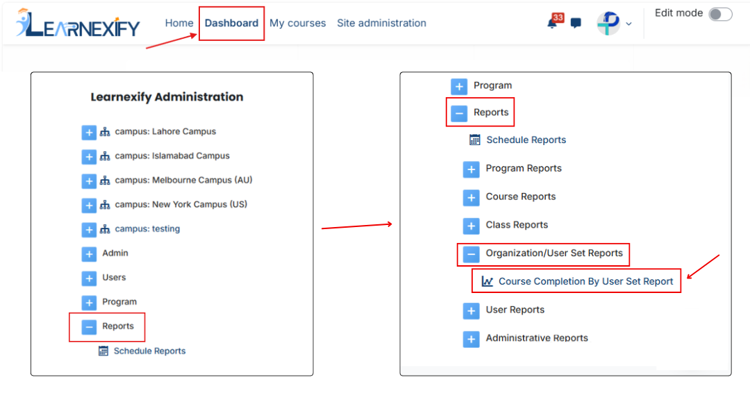 organization-report-path.png
