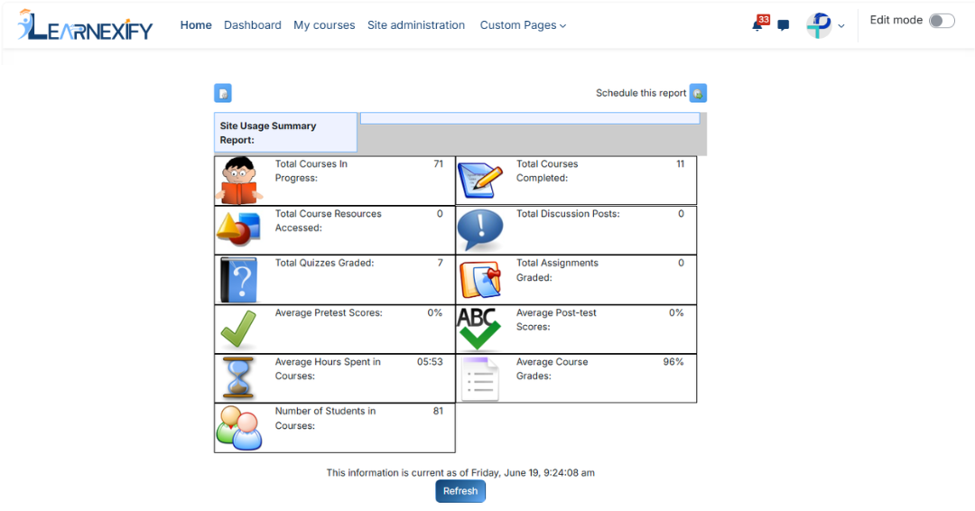 site-usage-summary-report-view.png