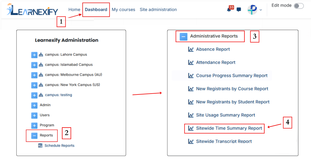 site-wide-time-summary-report.png