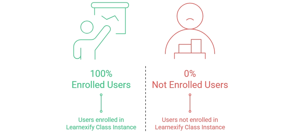 To be included in this report_ - visual selection.png