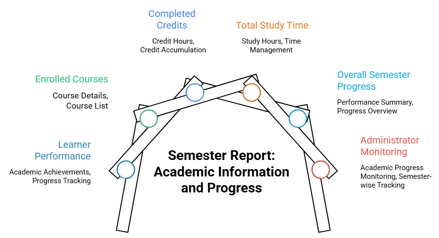 _- visual selection (2).png