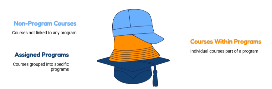 _- visual selection (6).png